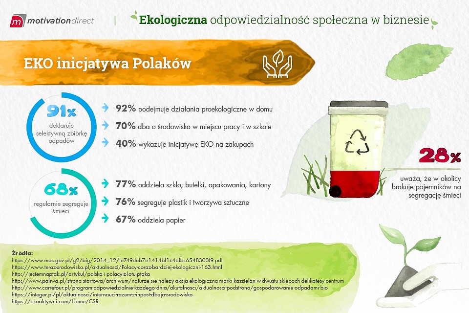 Zbieraj punkty za odpady_3